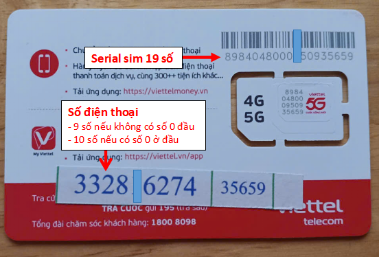 Sim Viettel