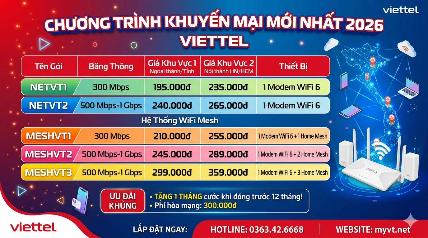 bang gia wifi viettel 2026